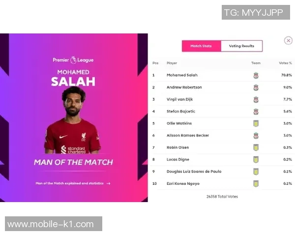 足球角球即时比分分析与预测助你掌握比赛动态与投注策略